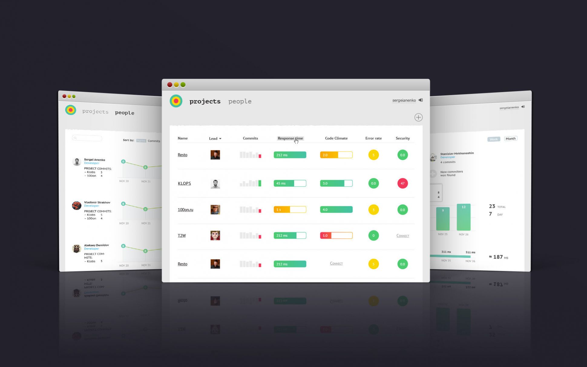 pulse dashboard